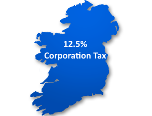 Why Form A Company in Ireland