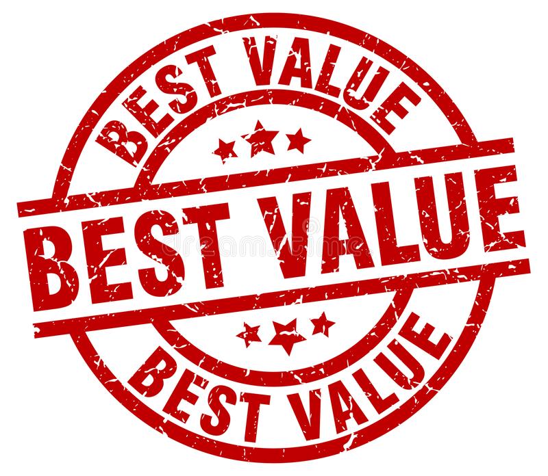 Best Value Company Formation - Irish Formations