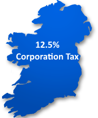 How Corporation Tax Works in Ireland: A Guide for Business Owners